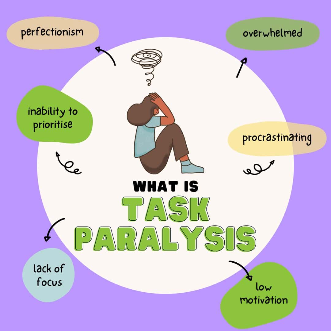 What is ADHD Task Paralysis and how can NDIS help? - Evergreen Support ...